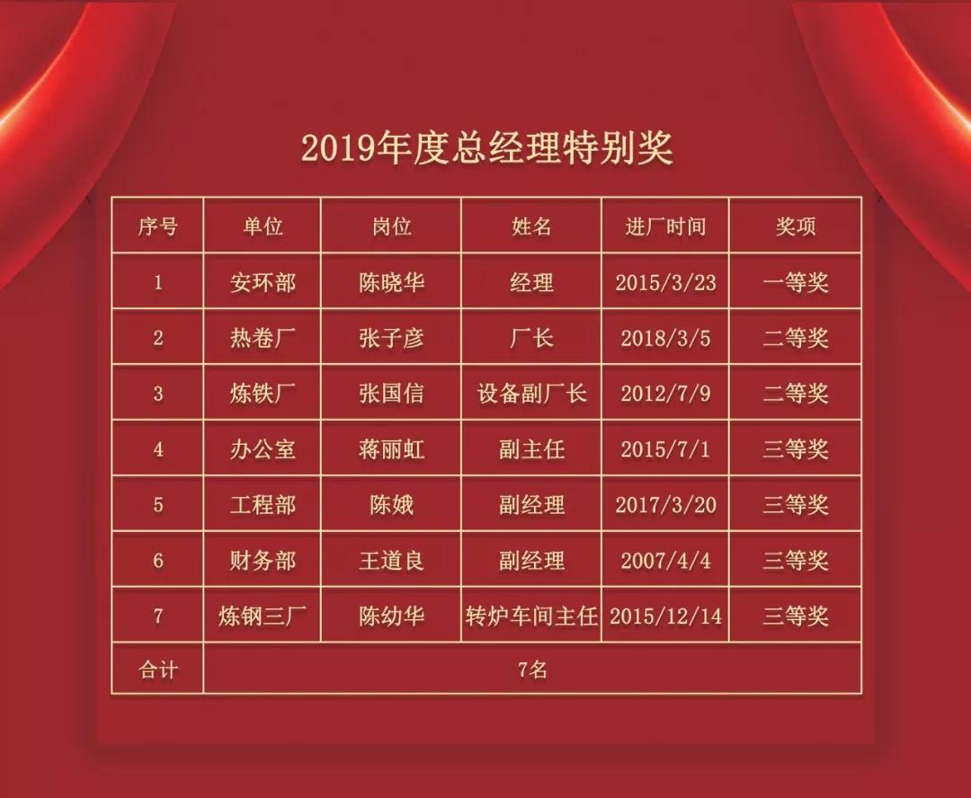 vsport(有限公司)官方网站 - 成功因您更杰出