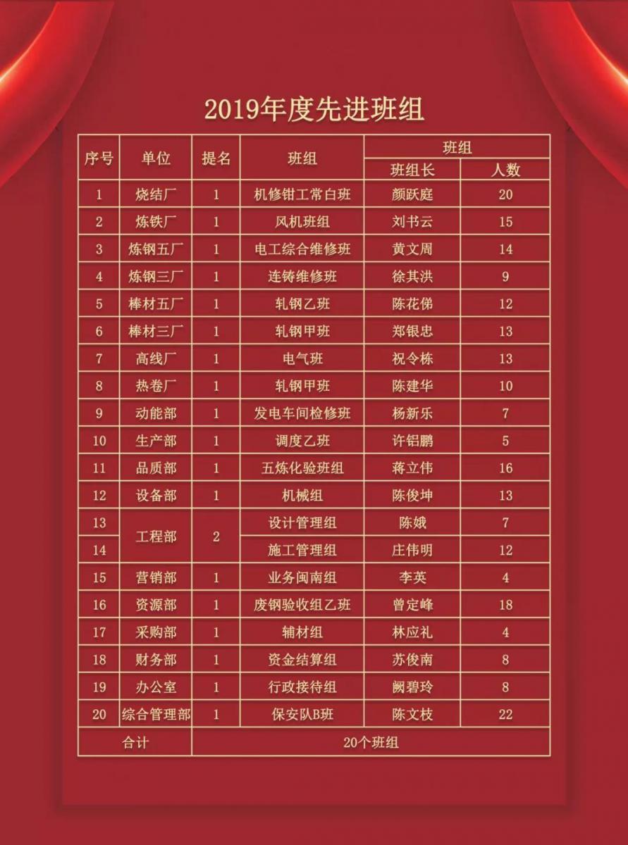 vsport(有限公司)官方网站 - 成功因您更杰出