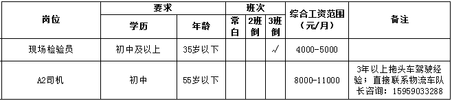 vsport(有限公司)官方网站 - 成功因您更杰出