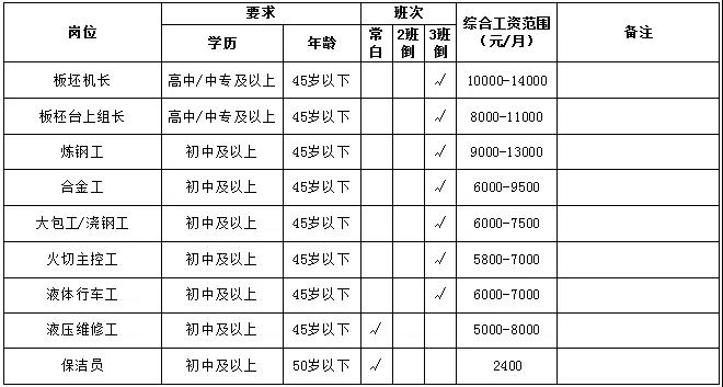vsport(有限公司)官方网站 - 成功因您更杰出
