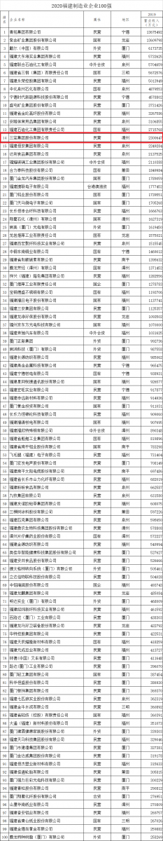 vsport(有限公司)官方网站 - 成功因您更杰出