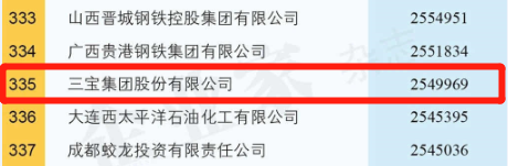 vsport(有限公司)官方网站 - 成功因您更杰出