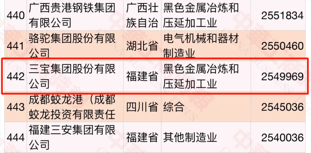 vsport(有限公司)官方网站 - 成功因您更杰出