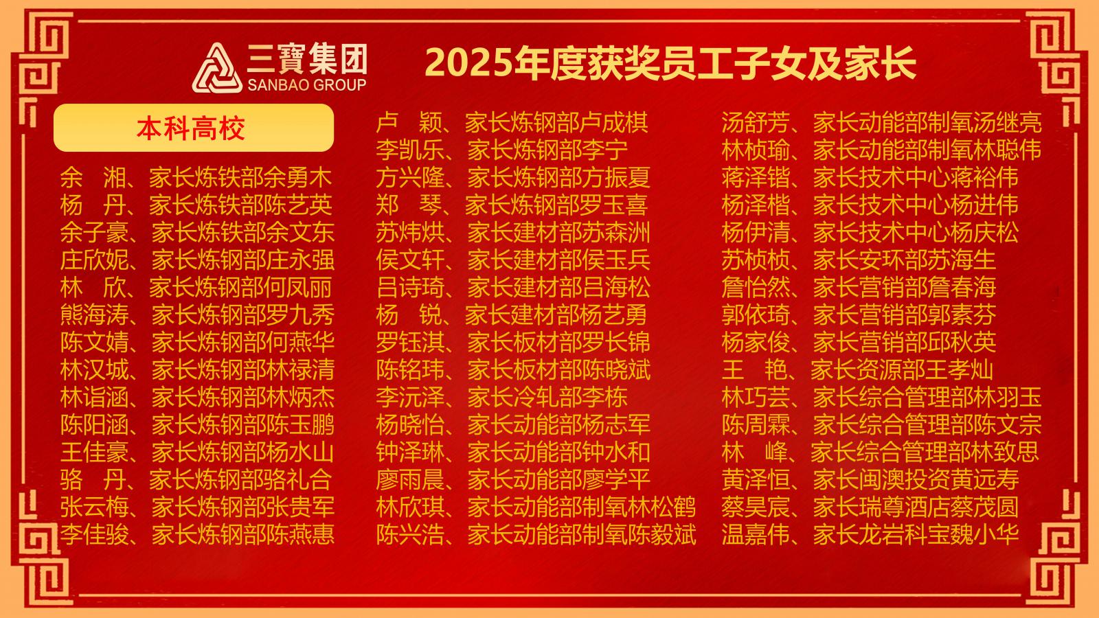 20250818239675