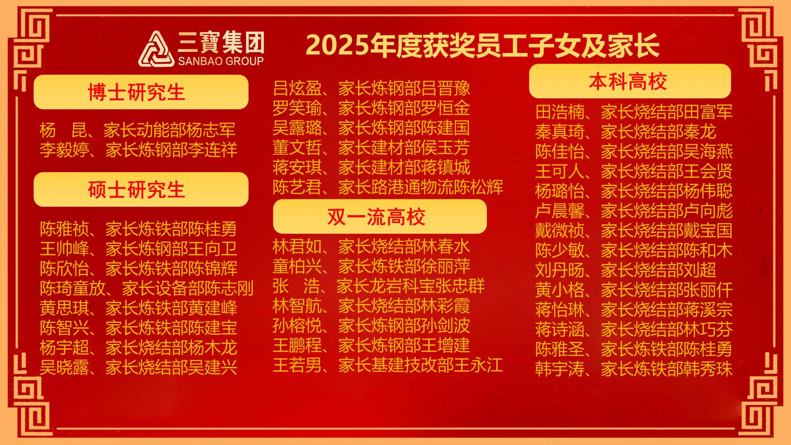 20250818278973