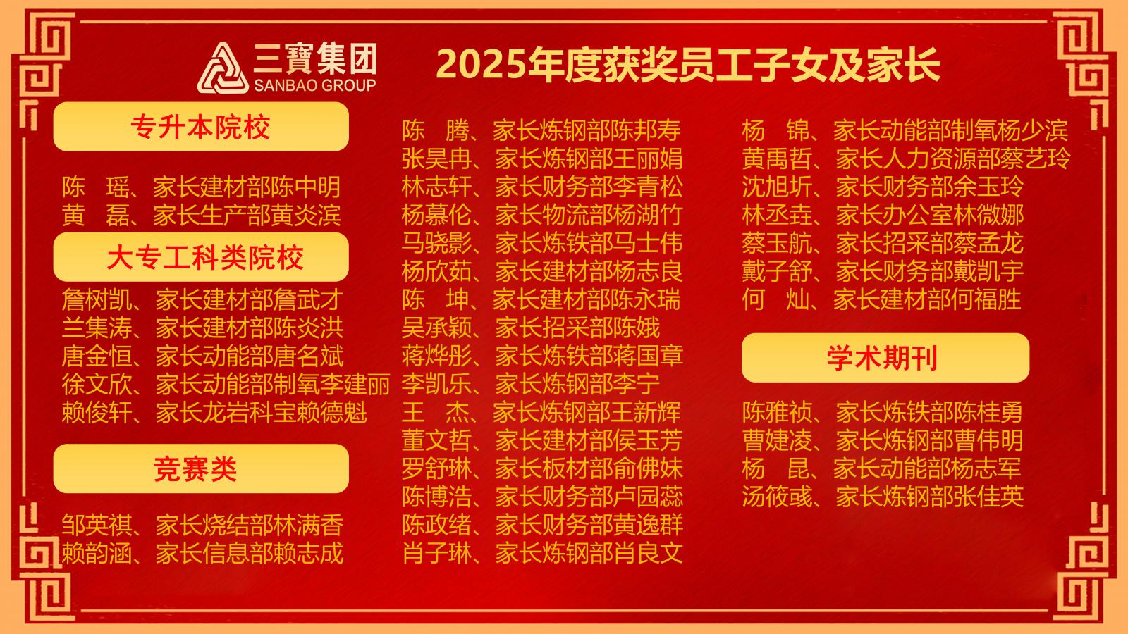 20250818923400