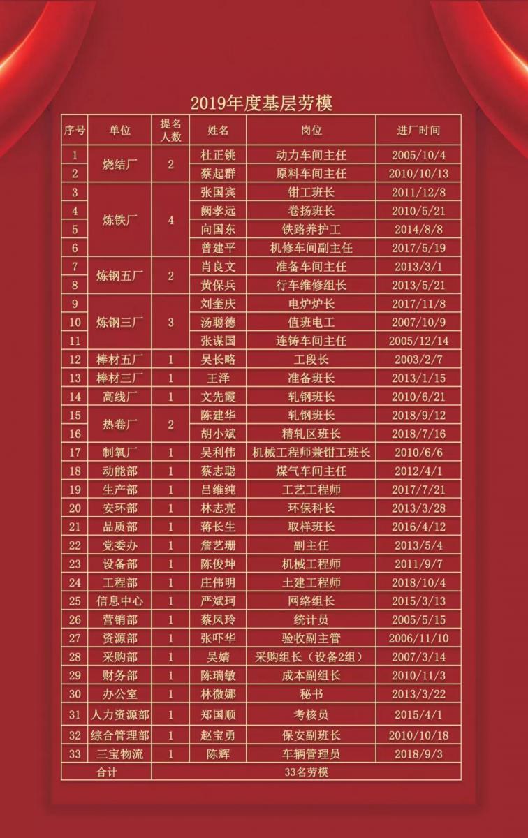 vsport(有限公司)官方网站 - 成功因您更杰出