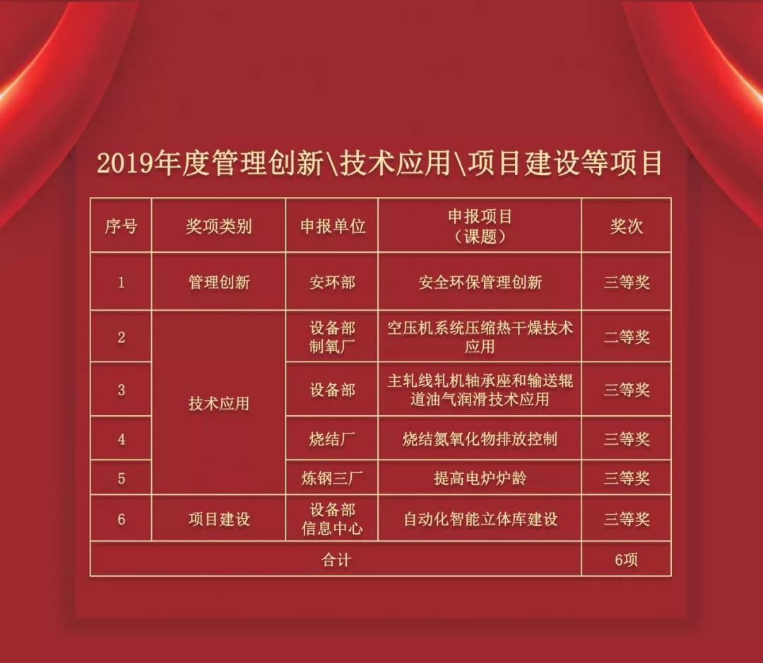 vsport(有限公司)官方网站 - 成功因您更杰出