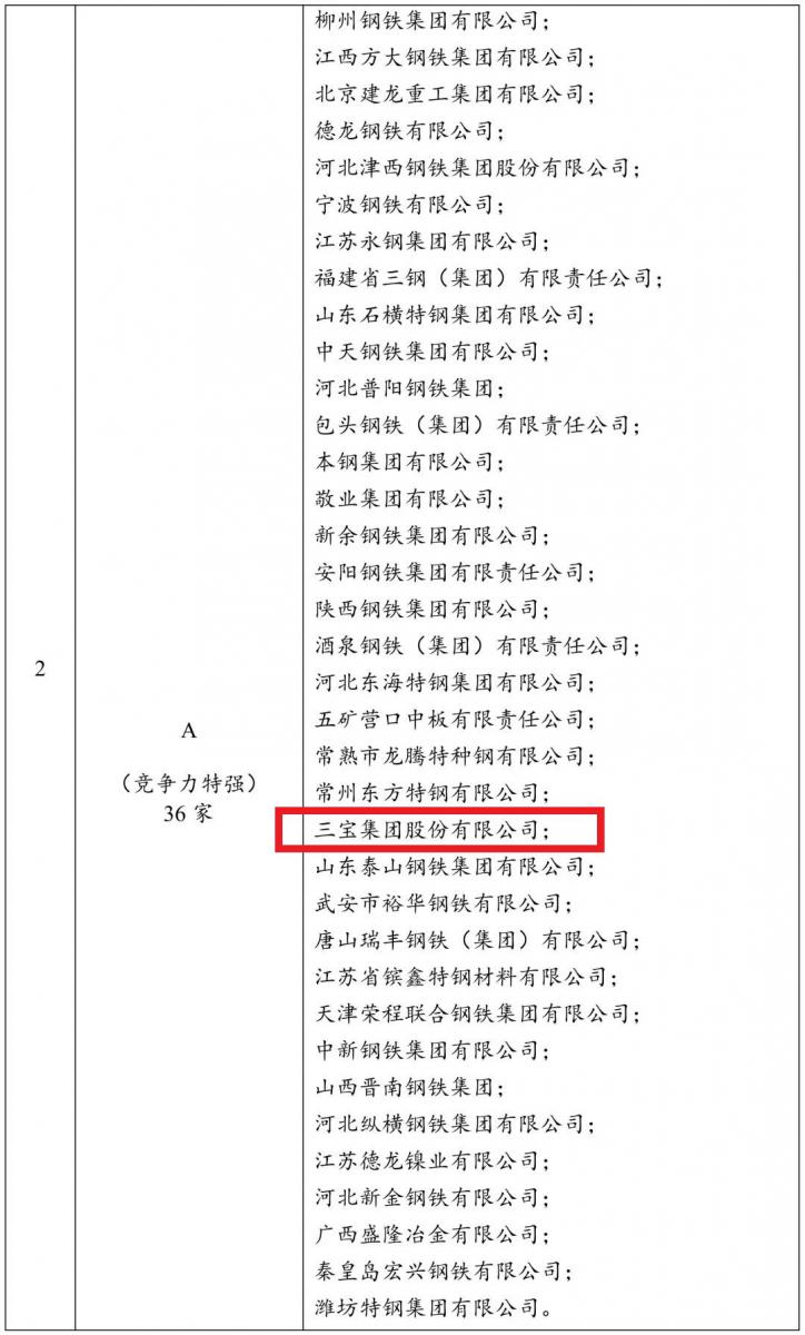 vsport(有限公司)官方网站 - 成功因您更杰出